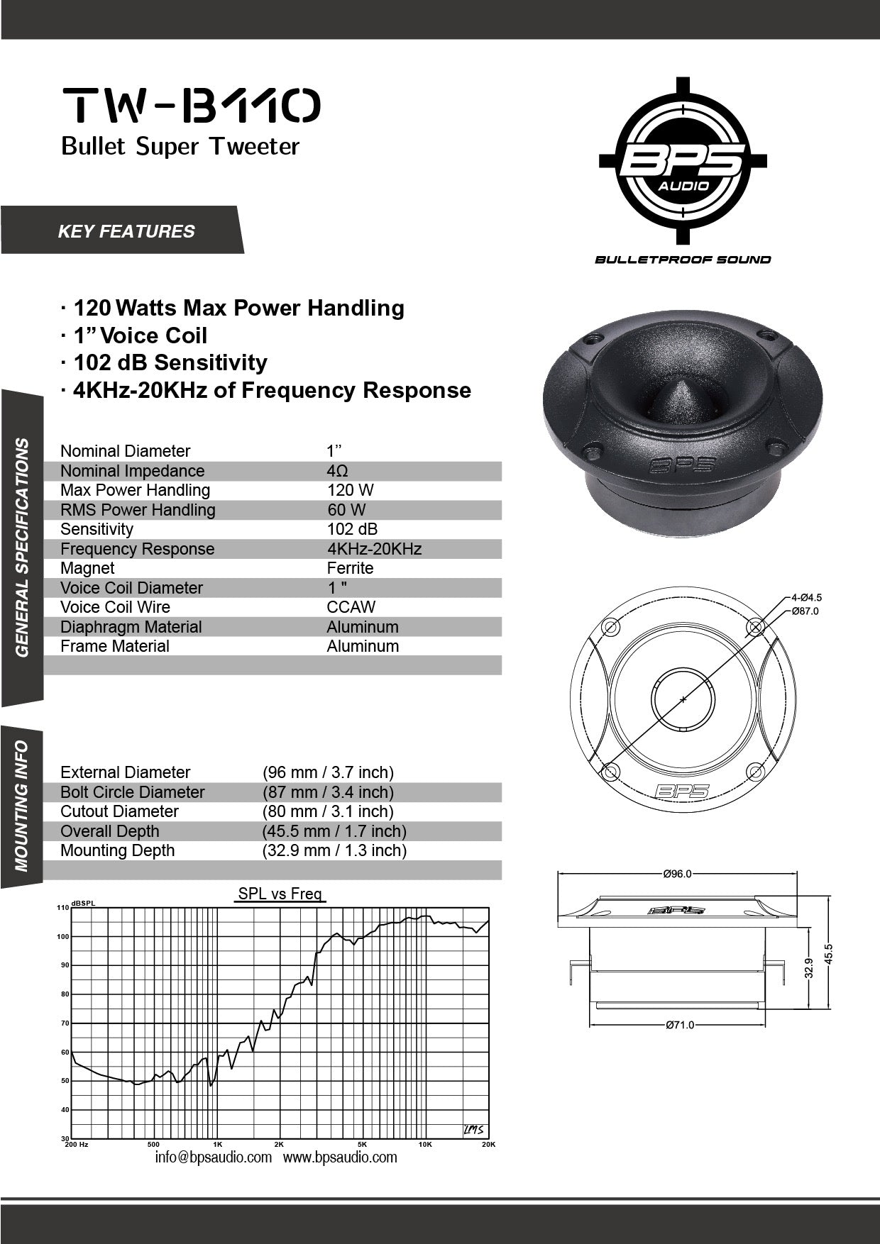 Tweeters BPS Audio TW-B110